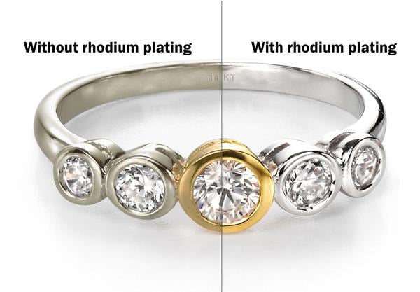 Ring dipping service discount